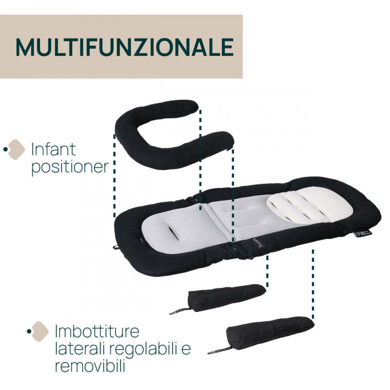 Cushy Hug Stroller Reducer