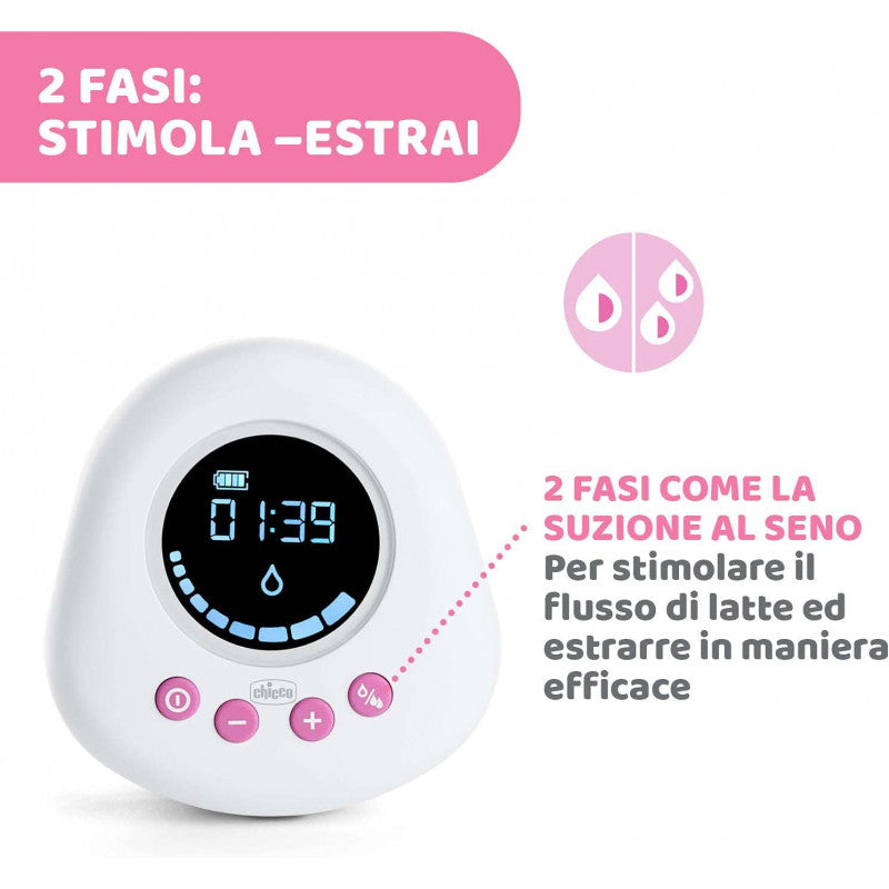 Chicco Electric Breast Pump