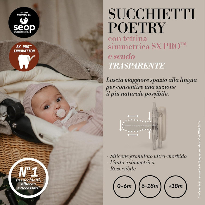 Suavinex Newborn Set Boy
